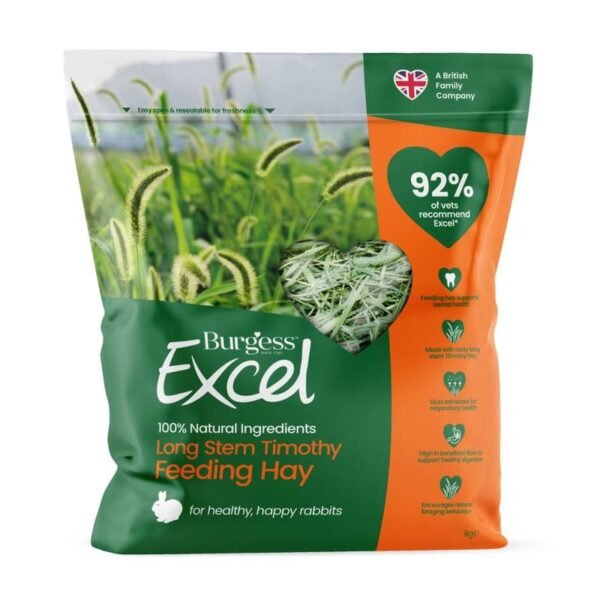 Burgess Excel Long Stem Feeding Hay