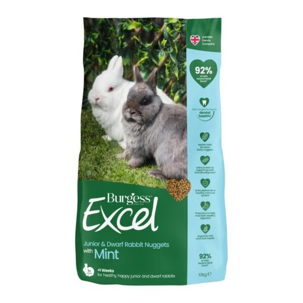 Burgess Excel Junior & Dwarf Rabbit Nuggets with Mint - Image 3